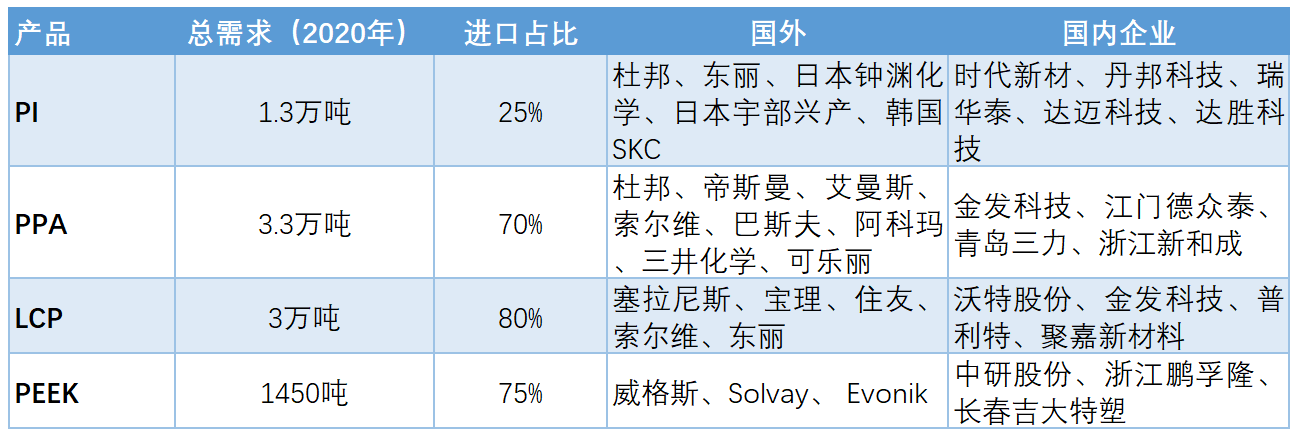 山东浩然特塑股份有限公司